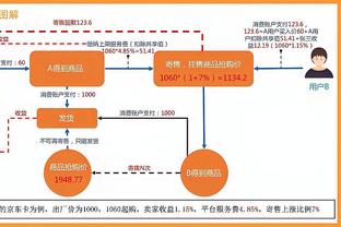 强势！本赛季英超利物浦积分、预期进球、零封最多，丢球最少