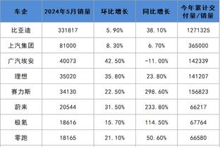 雷电竞app苹果下载截图1